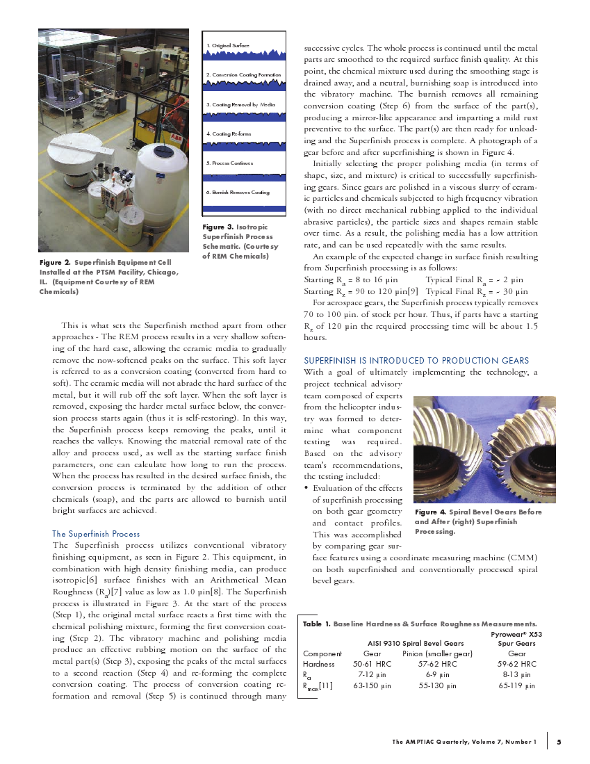 See the article from 'The AMPTIAC Quarterly, vol 7, 1'